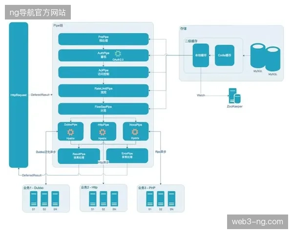 全球赞助权益被分流至第三方平台意味着什么？
